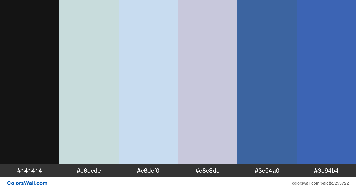colorswall's tweet image. Sports posters jayhawks kansas palette #141414, #c8dcdc, #c8dcf0, #c8c8dc, #3c64a0, #3c64b4 #colors #palette colorswall.com/palette/253722