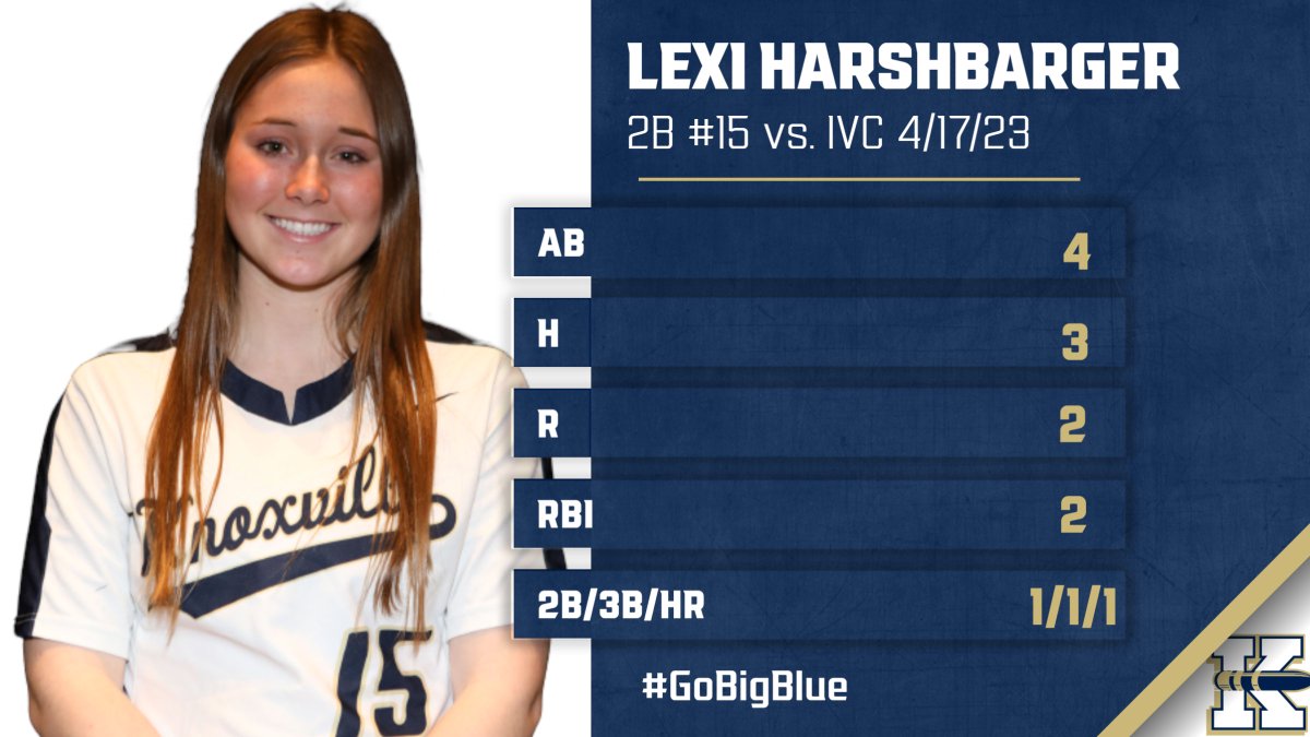 WeAreKnoxville's tweet photo. Harshbarger puts on an Ohtani-like performance last night on the mound and at the plate!
#GoBigBlue #BlueBulletNation https://t.co/U5lDtRd39h
