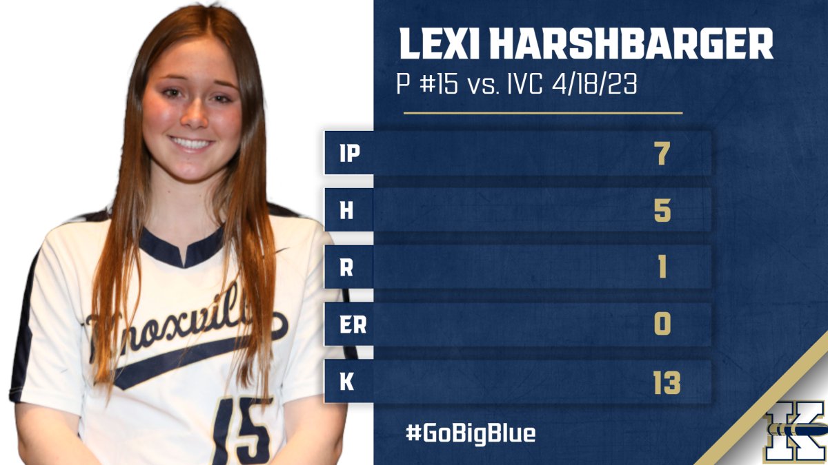 WeAreKnoxville's tweet photo. Harshbarger puts on an Ohtani-like performance last night on the mound and at the plate!
#GoBigBlue #BlueBulletNation https://t.co/U5lDtRd39h