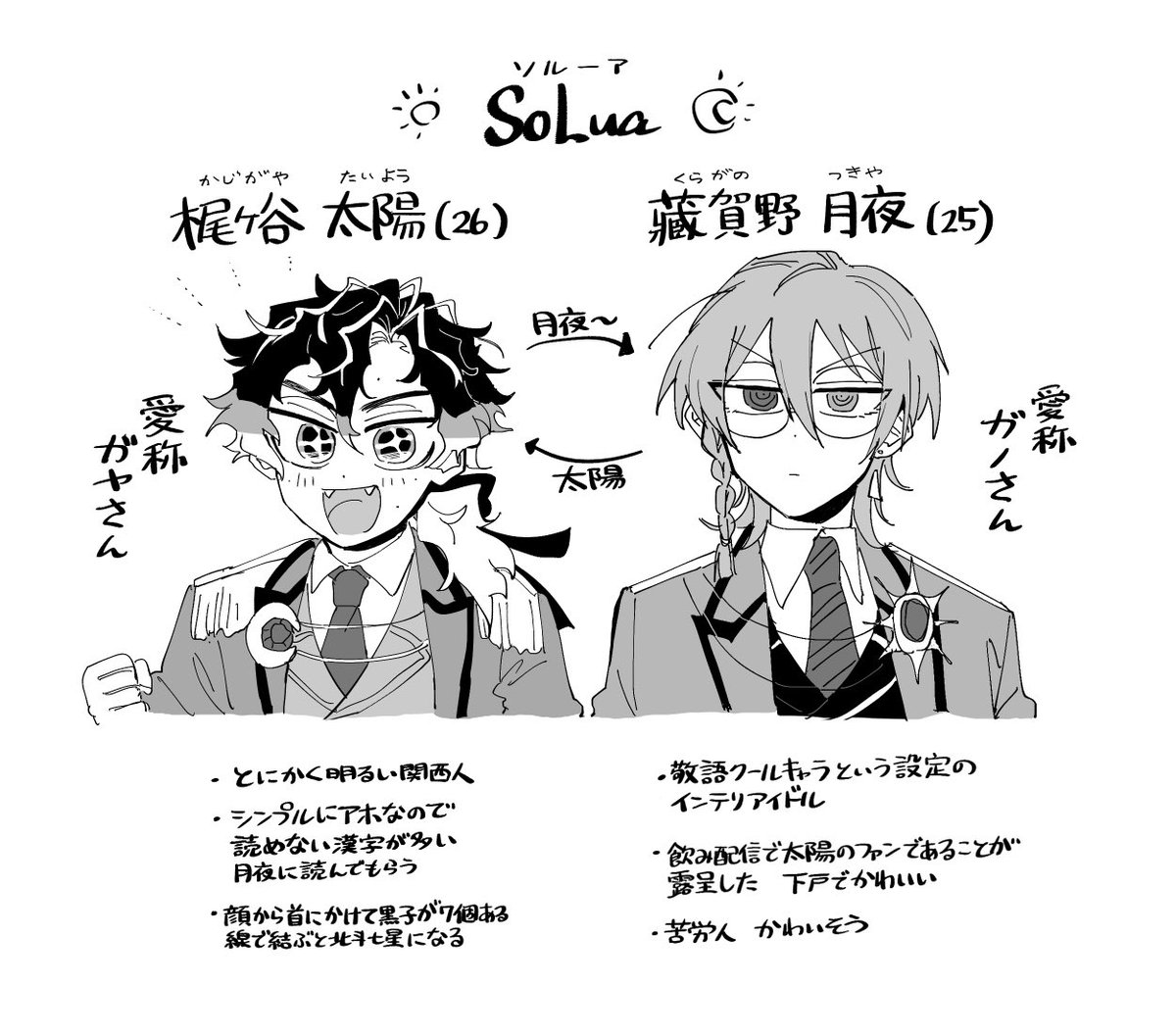 SoLuaめちゃくちゃかわいいので布教します