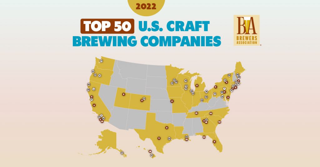 The @BrewersAssoc Releases 2022 Rankings of Top 50 Craft Breweries By Volume; @AthleticBrewing, @fiddleheadbrew Make Big Leaps Again. Story by @justindkendall & @zoelicata brewbound.com/news/brewers-a…