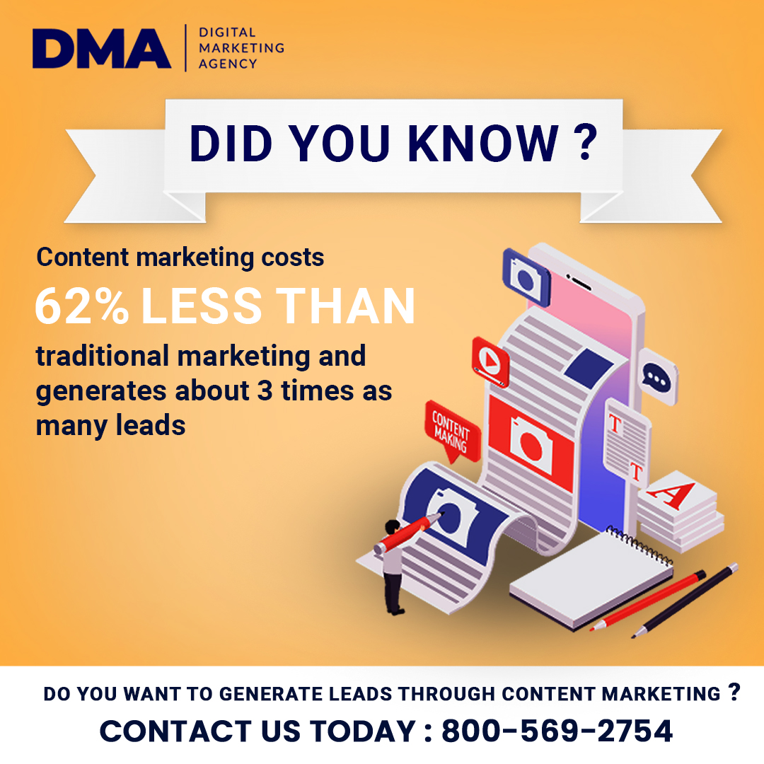 DMA_Agency_'s tweet photo. Content marketing can be a highly effective way to generate leads for a business. 
Interested in developing content that will help to generate leads for your brand?
Click here to schedule a FREE consultation call with our Content experts https://t.co/m0Ml8WaM1V https://t.co/Q6MJlYExWe
