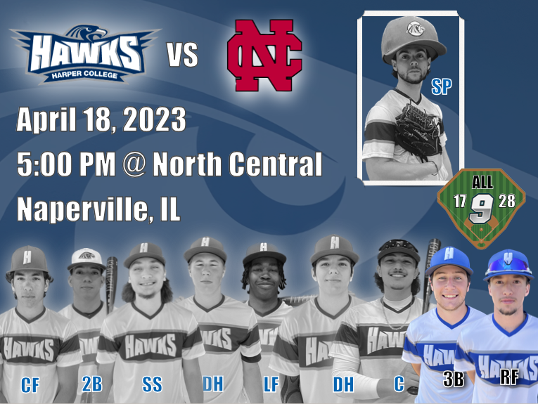 _HarperBaseball's tweet photo. History?

Tonight two of @HarperHawks finest will move all around the diamond against @nccbaseball as they will play all 9 positions in the 9 inning contest!

@HolbrookSean &amp; @SpieckerTyler have done everything for the Hawks over the past two years, and tonight's their night! https://t.co/wtLXaPRRWW