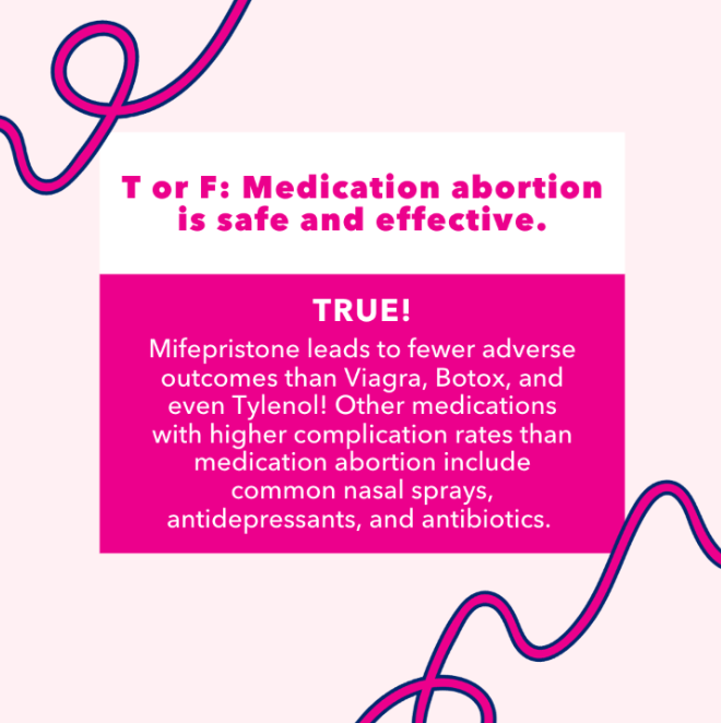 There’s a lot of misinformation going around about #medicationabortion, #mifepristone, and #abortionaccess. Here are the facts.