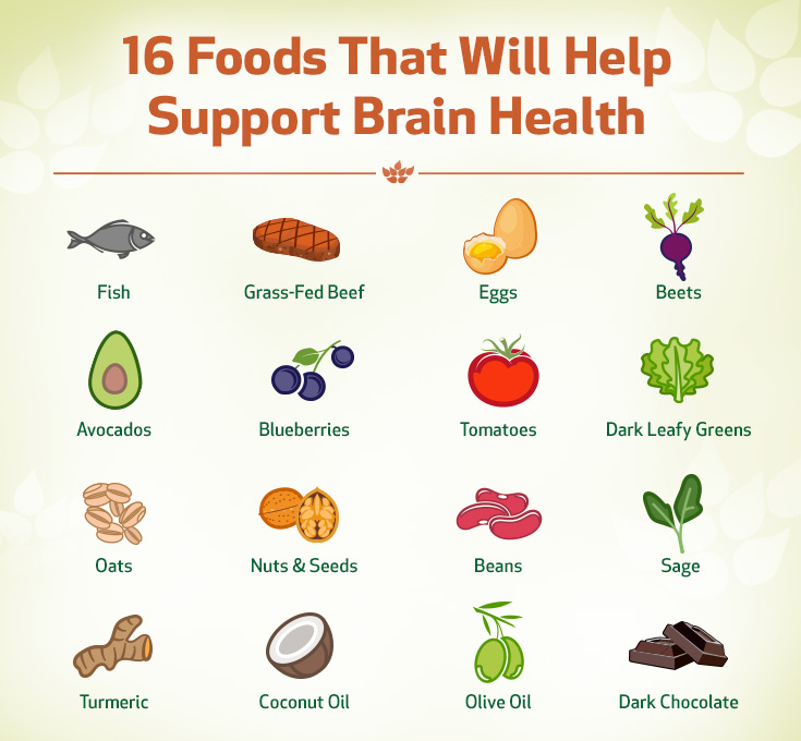 Up to 90% of all #Alzheimers cases are caused by diet, lifestyle and environmental factors (NOT genetics). And the #1 factor you have the most control over your level of risk is what you eat. #HealthyEating #HealthyLifestyle #BrainHealth