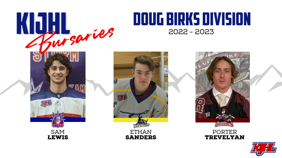 Kootenay International Junior ‘A’ Hockey League (@kijhl) on Twitter photo The #KIJHL has selected its 12 bursary recipients for this season. Today, we
congratulate the Doug Birks Division bursary recipients:
<a href="/StormKamloops/">OfficialKamloopsStorm</a> : Sam Lewis
<a href="/100MHWranglers/">100 Mile Wranglers</a> Ethan Sanders
<a href="/RevelstokeGriz1/">Revelstoke Grizzlies</a> Porter Trevelyan
Read about them: ow.ly/RFLF50NMl97
#KIJHL The #KIJHL has selected its 12 bursary recipients for this season. Today, we
congratulate the Doug Birks Division bursary recipients:
<a href="/StormKamloops/">OfficialKamloopsStorm</a> : Sam Lewis
<a href="/100MHWranglers/">100 Mile Wranglers</a> Ethan Sanders
<a href="/RevelstokeGriz1/">Revelstoke Grizzlies</a> Porter Trevelyan
Read about them: ow.ly/RFLF50NMl97
#KIJHL