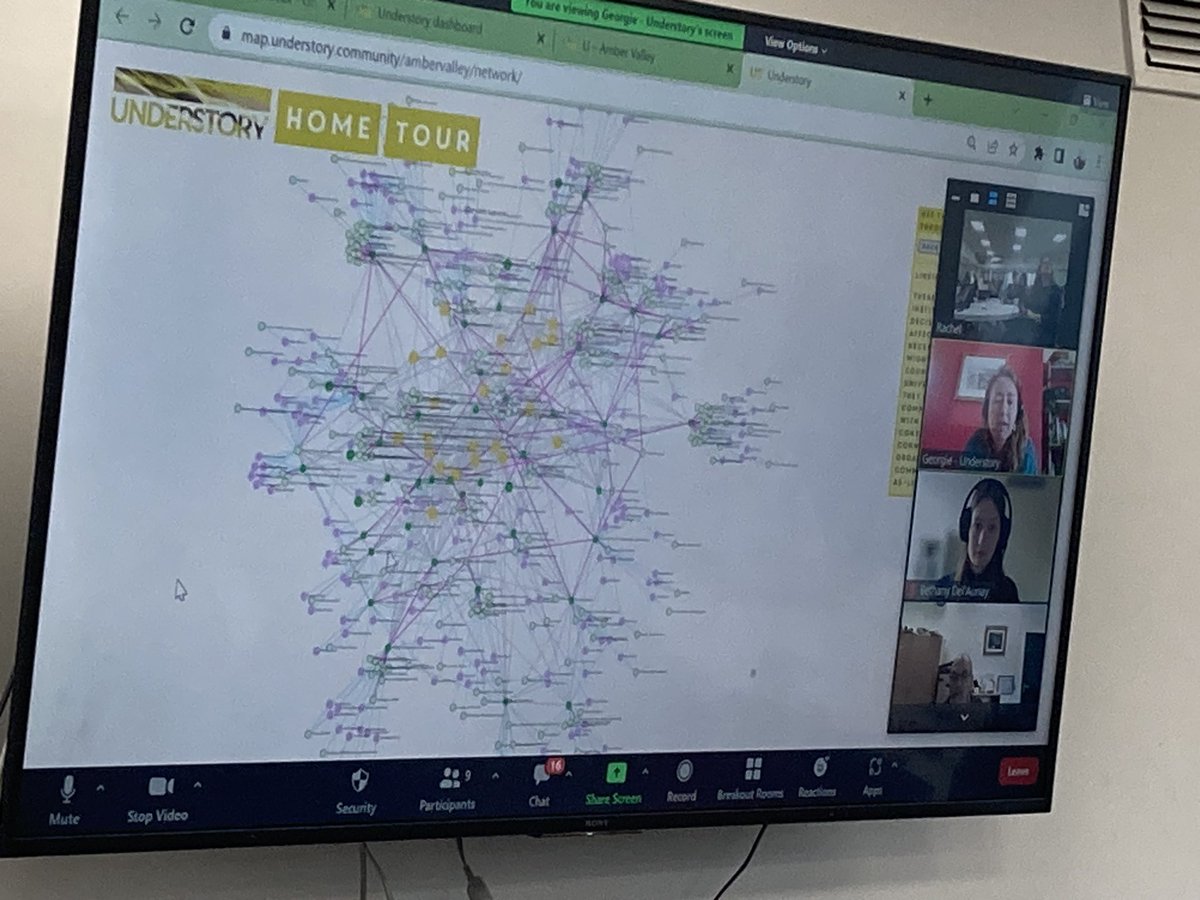 RacheLocal's tweet photo. Super interesting day mapping web of relationships between people, orgs, purpose with  @_Understory_ @OnionCollective . Can’t wait to dive deeper &amp; explore how making relational infrastructure more visible might help us work together in new ways to make change more possible. https://t.co/mud2cySDlV