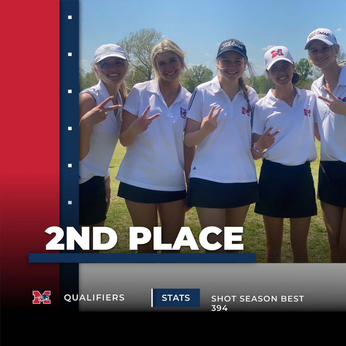 Great job to our Girls Golf team who places second today and qualified for Regionals next week by shooting a season best team score of 394! #Gopats