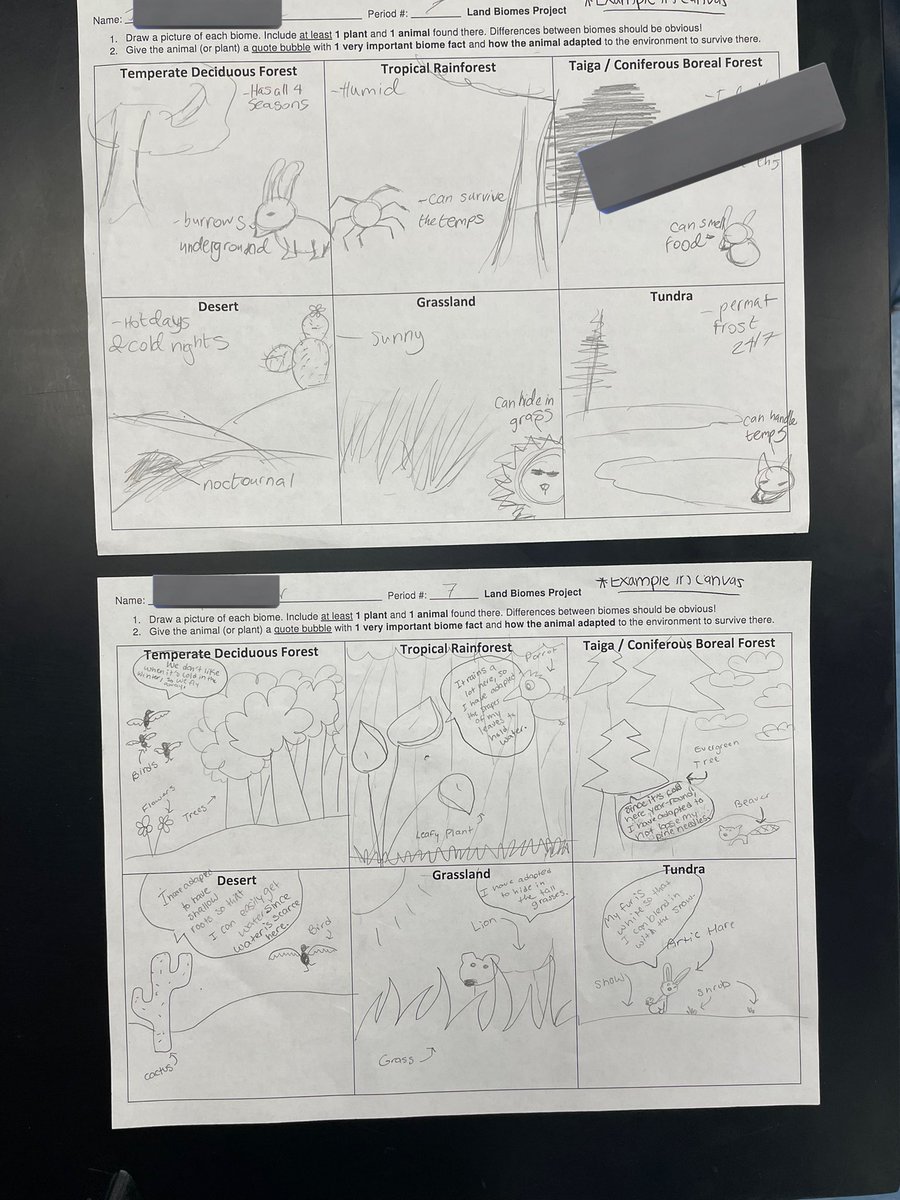 We differentiated 6 land biomes by drawing them with at least 1 plant and 1 animal! We explained how the plant or animal adapted to survive there! <a href="/LrmsWolves/">LRMSWolves</a> I love my students and being their teacher!