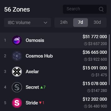 Emperor Osmo 🐂 🎯 tweet media