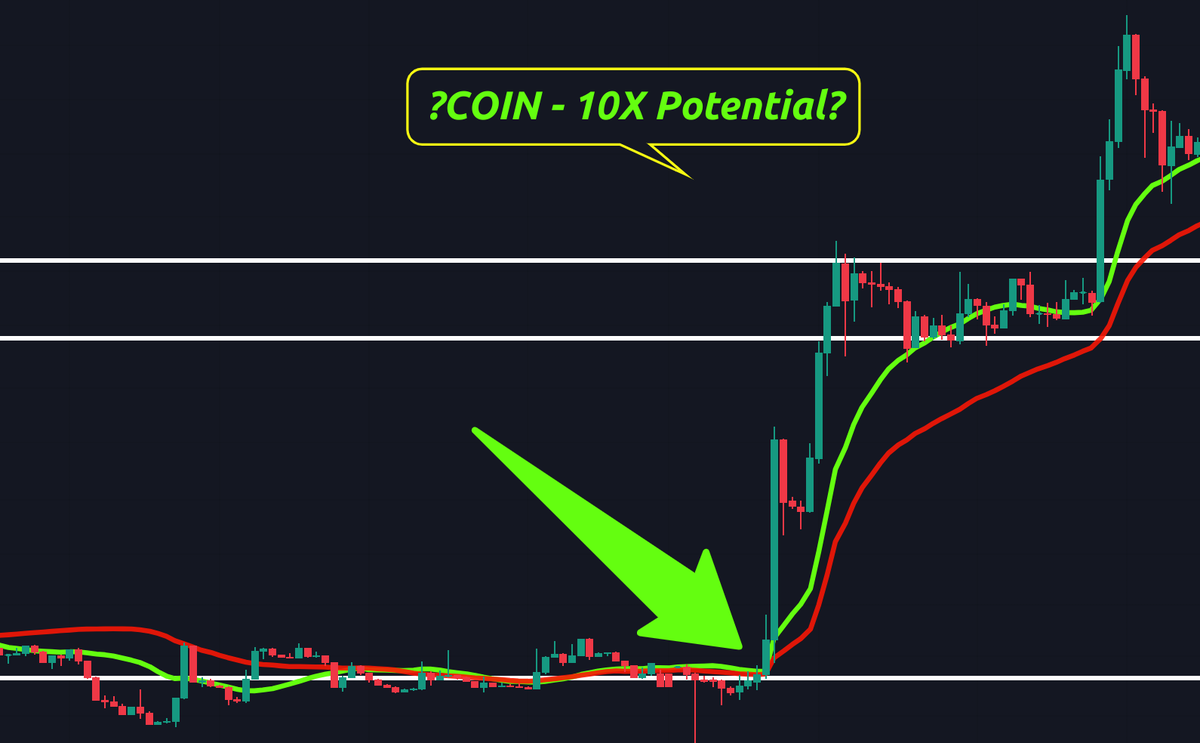 Crypto Crew University tweet media