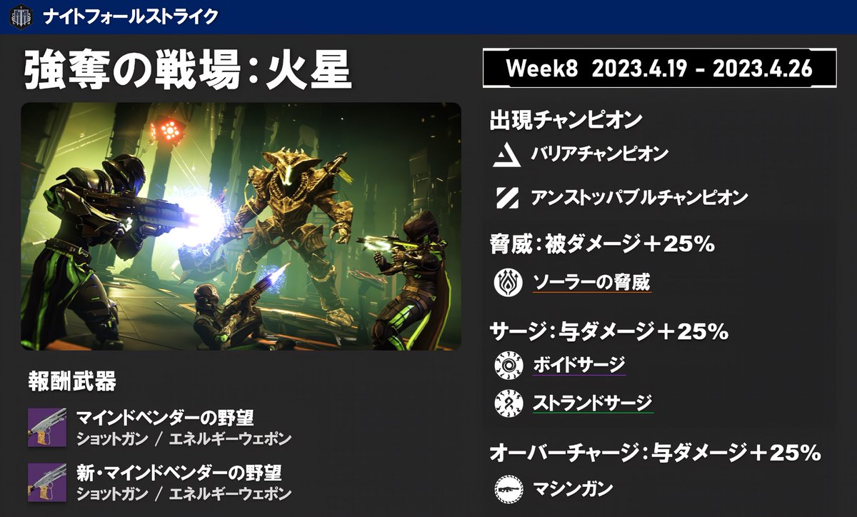 フェルコム on Twitter "RT Shun_Stitch Destiny 2の世界が更新されました💠 [ナイトフォール] 強奪の