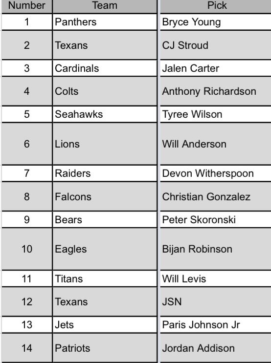 Fumblin’ Around tweet media