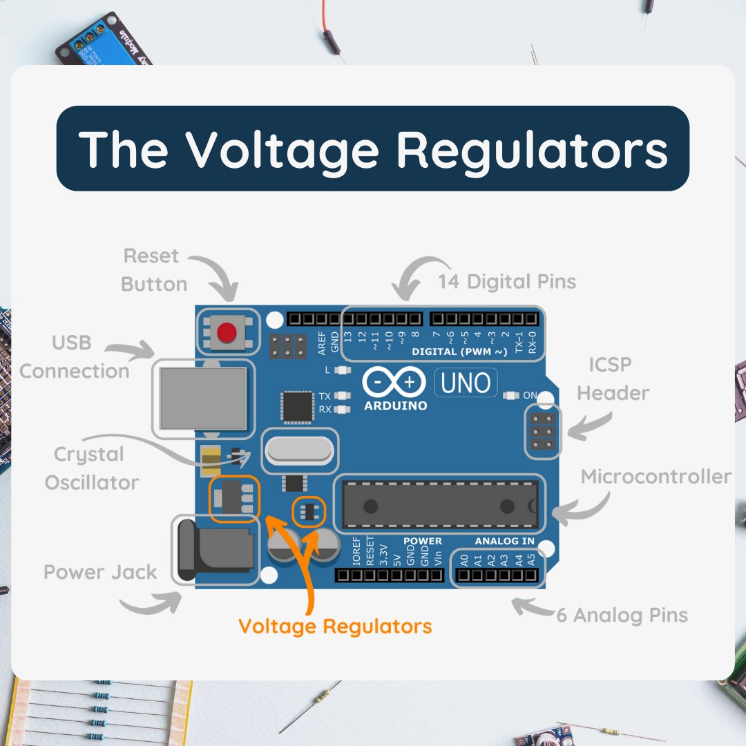 GentiamM's tweet photo. Did you know that the voltage regulator is a key component of the Arduino Uno board? 🔌 It helps provide a stable power supply, protecting the board and ensuring it functions properly. Learn more about the board's components in our latest blog post. 🤓 #Arduino #Electronics https://t.co/lxwdkHtSoQ