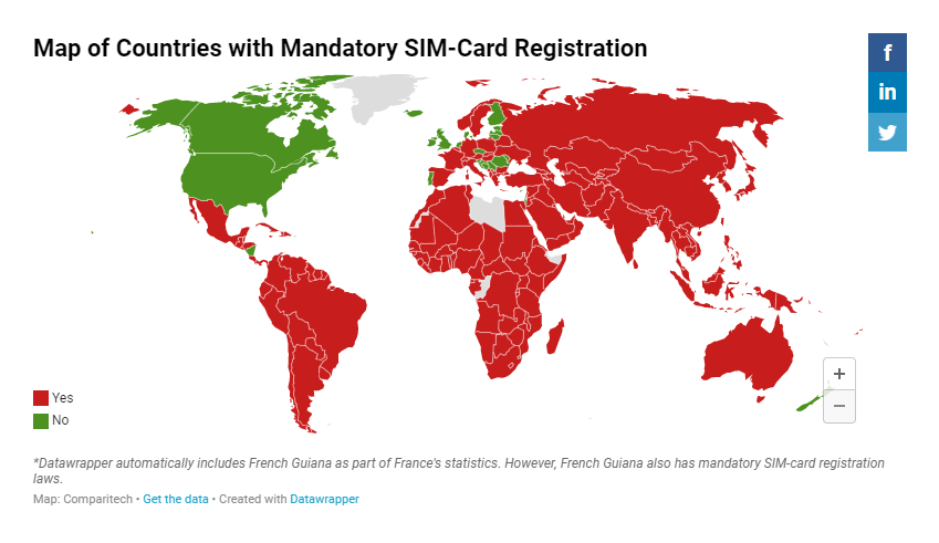 timliwanag's tweet photo. The Philippines is in the Top 14 countries with the worst SIM-card registration policies.

Source:
https://t.co/4EFunTpO82 https://t.co/RNZnoiZbIL