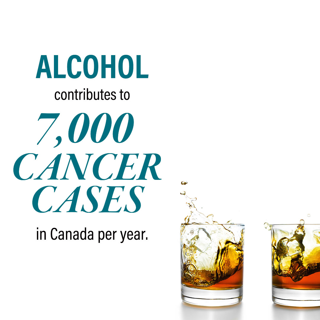 BCCancer's tweet photo. Today with @Healthyfamilybc, we're launching an awareness campaign on the link between alcohol and cancer.
Check out https://t.co/QUEFzIuZis to get the facts, take a quiz to assess your risk, and find tasty zero-proof cocktail recipes. #LowerProofLife https://t.co/fUUqIiDTLE