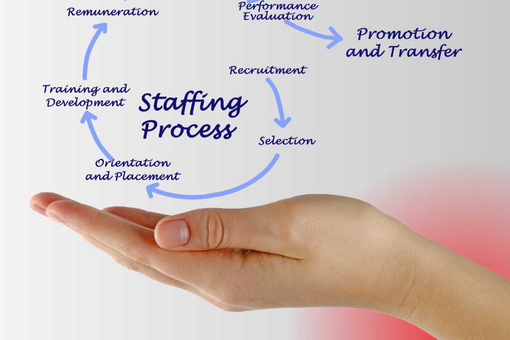 unwiredlogic's tweet image. unwiredlogic.com/en/news/why-st… 
Here is our latest blog about &quot;Why staffing agency needs centralized communication&quot;!
#staffingagency #HRtech #employeeexperience