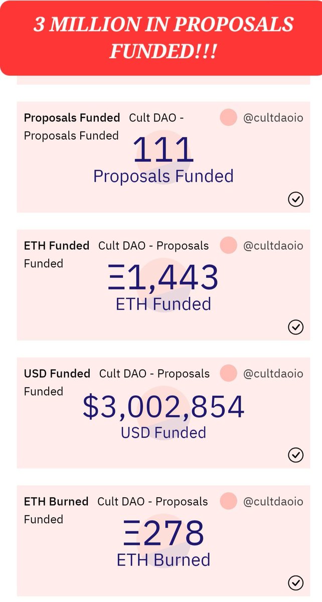 DuneyIssa's tweet image. $CULT, so let me get this straight... We have FUNDED OVER $3,000,000 USD IN PROPOSALS AND WE HAVE THE #MODULUS BLOCKCHAIN COMING? BULLISH!! Do you realize how much $CULT HAS IN INVESTMENTS?? REALLY!? NOW CALCULATE THAT IN A BULL MARKET!!! 🚀