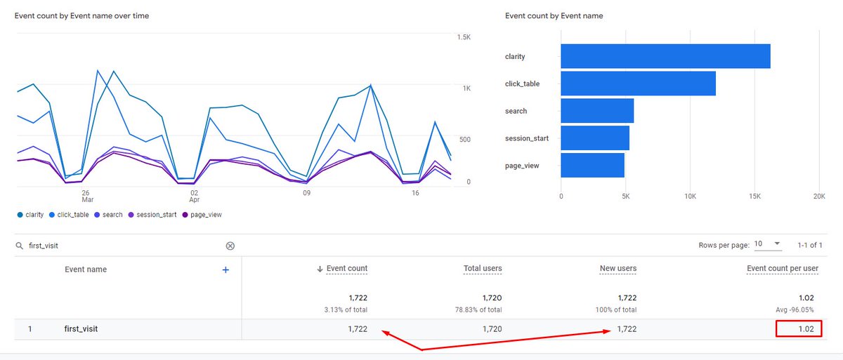 Brais Calvo tweet media