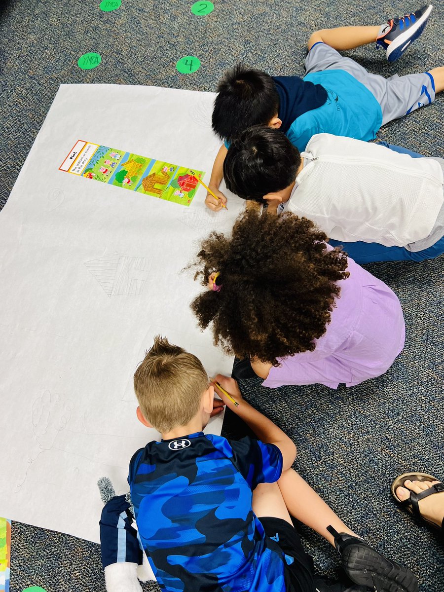 ECurdes's tweet photo. We’ve been hard at work in First Grade sketching our backgrounds for Reader’s Theater! https://t.co/7xxbyZQgEC