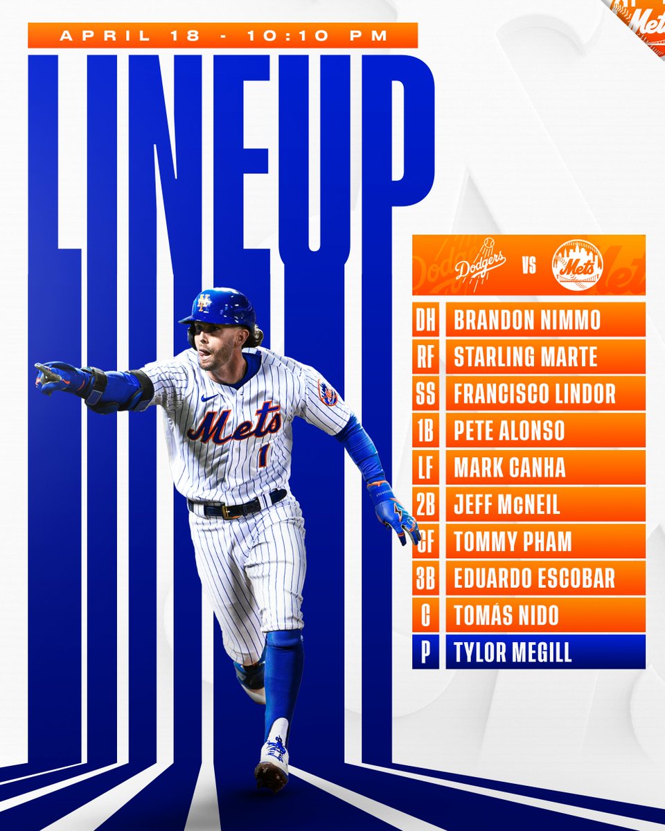 Mets's tweet photo. Let’s keep it rolling! #LGM

🆚 Los Angeles (NL)
💪 Tylor Megill
📺 @SNYtv, TBS
📻 @wcbs880 https://t.co/0URV1k029l