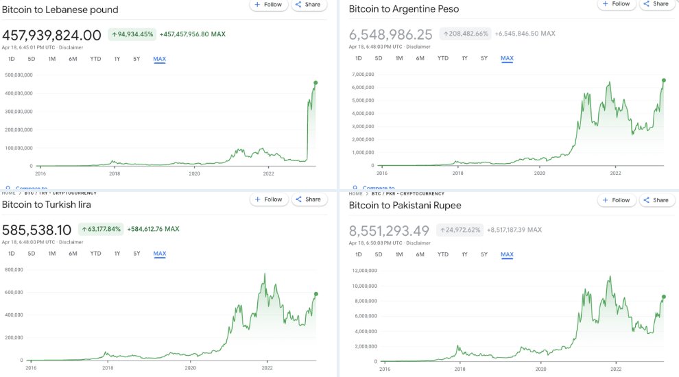 Bitcoin's tweet photo. Got #Bitcoin? https://t.co/bzkkRp5qXt