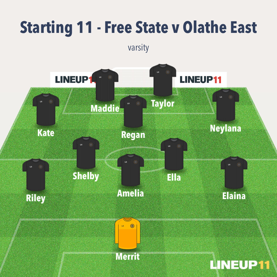 Starting 11 vs OEast