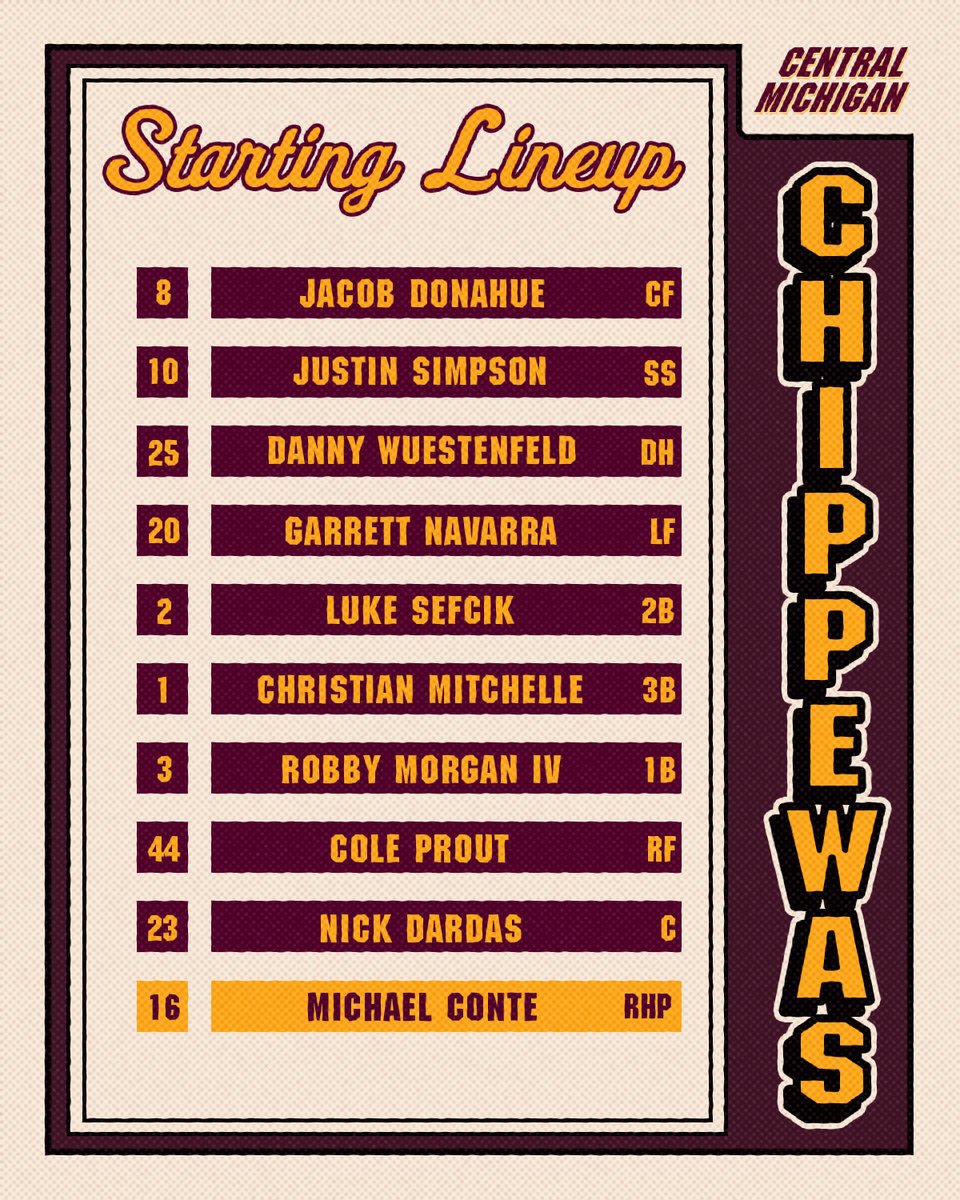 CMUBaseball's tweet photo. Game 1⃣ of the 5⃣ game stretch this week starts in 30!

Coach Bischel's starting lineup against Northwood ⤵️

#FireUpChips🔥⬆️⚾️ https://t.co/ANFw2TKGRf