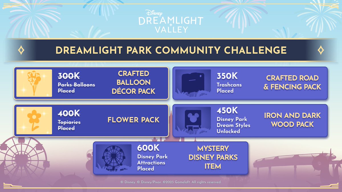 DisneyDLV's tweet photo. It's Earth Day and, coincidentally, your Valleys are looking extremely green! 400k topiaries have been placed in the Valley, achieving another Dreamlight Park challenge goal!🌳✨Check your in-game Mailbox for your rewards! https://t.co/rrhNqxPWRM