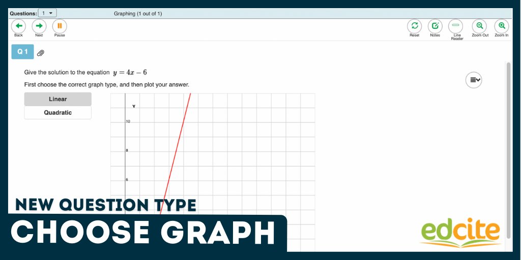 *NEW QUESTION TYPE! The highly requested Choose Graph question asks students to choose between different graphs and then plot the chosen graph. 🙌📈

#edchat #TXed #TXeduchat