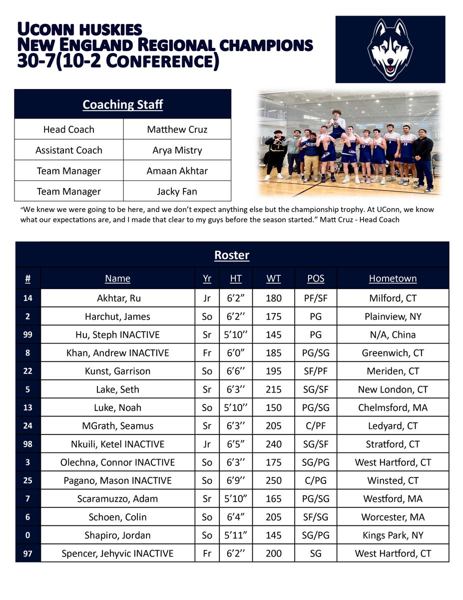 🚨MEET YOUR FIRST-ROUND MATCHUPS🚨

  #6 James MadisonVS. #3 UConn
📍 Haggerty Family Events Center, Erie PA 
📅 April 21, 2023 
⏰ 2:30 PM   

Who is moving on to the Final Four?