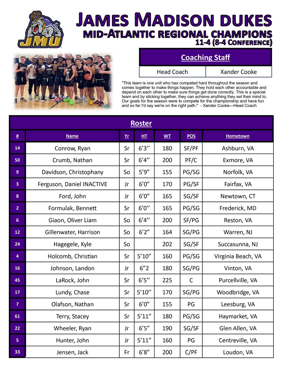TheNCBBA's tweet photo. 🚨MEET YOUR FIRST-ROUND MATCHUPS🚨

  #6 James MadisonVS. #3 UConn
📍 Haggerty Family Events Center, Erie PA 
📅 April 21, 2023 
⏰ 2:30 PM   

Who is moving on to the Final Four? https://t.co/dDqpH30YgR