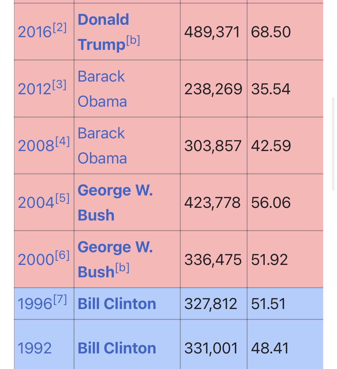 stacy 🏳️‍⚧️ on Twitter: "@GalenMetzger1 @schlagteslinks It does when