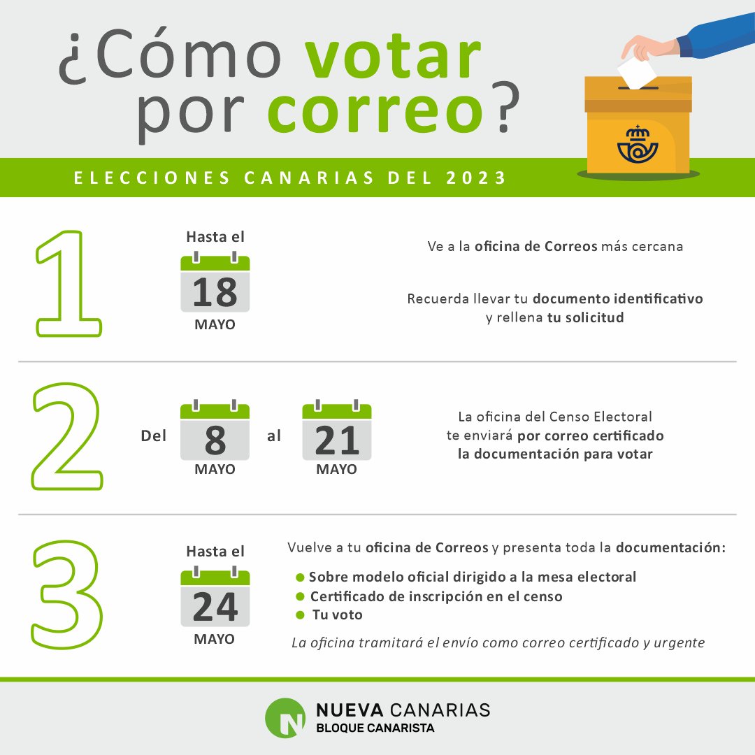 ☝️ ¡Recuerda! Si no puedes ir a votar el próximo #28M porque estás de viaje, de belingo, o por alguna otra cuestión, puedes hacerlo por correo. 📨

Aquí te dejamos algunas indicaciones al respecto. 💚
 
#ConUstedes 🇮🇨