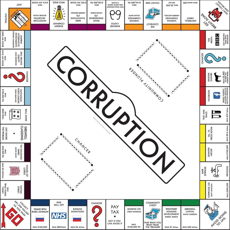 I love this new board game that's coming out, I think it's called Toryopoly...
#toriesout285 #toriesout286 #torycorruption
