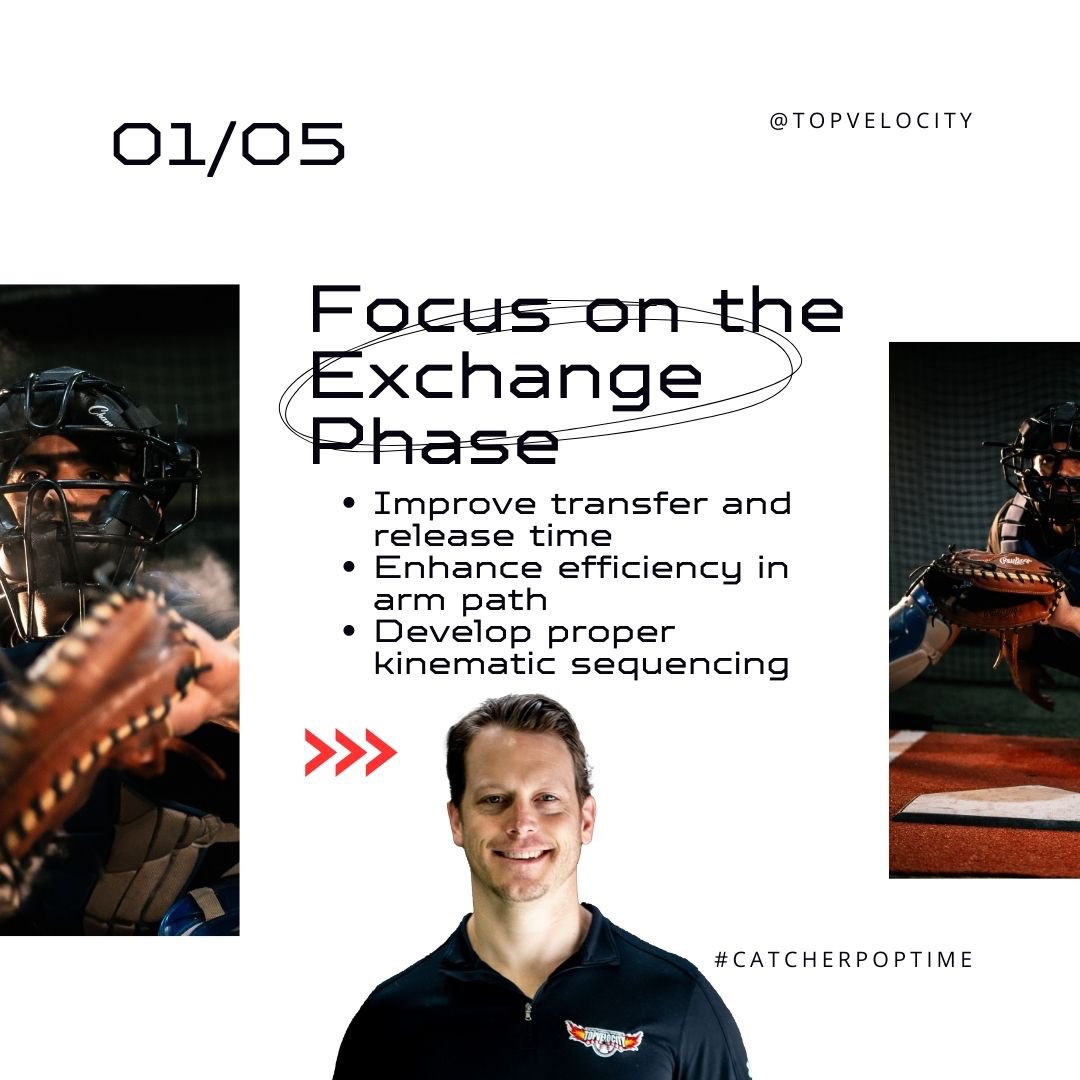 TopVelocity's tweet photo. Unlock Ultimate Catcher Power💥⚾️!
1️⃣ Drive leg under you🦵
2️⃣ Balance rotation & momentum⚖️🔄
3️⃣ Master drive leg positioning for precise throws🎯
Elevate your game, become unstoppable!🌟 #CatcherPower #BaseballTips https://t.co/0Rgal0vh8m