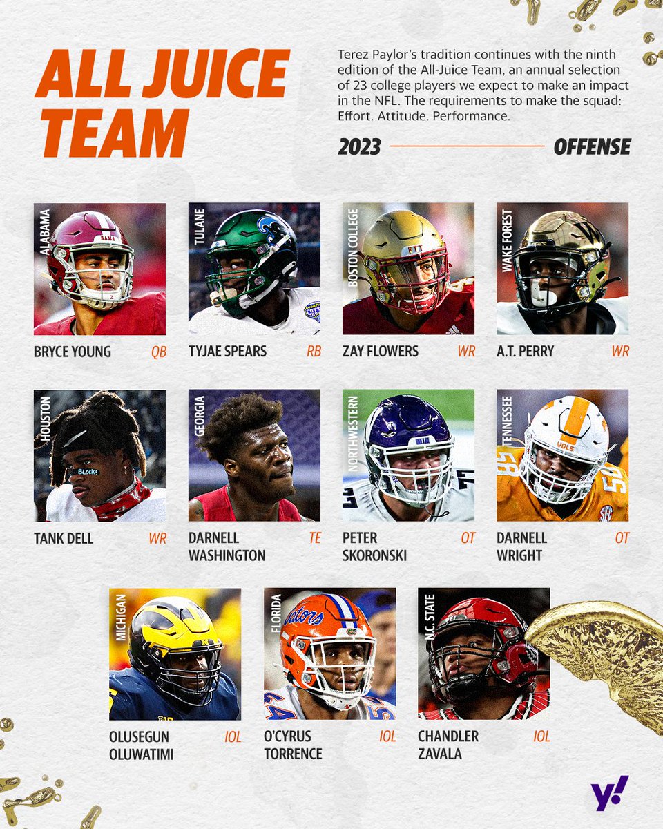 YahooSports's tweet photo. Effort + Attitude + Performance = “The Goods”

@CharlesRobinson and @FourVerts honor Terez Paylor’s legacy with the ninth edition of the All-Juice Team.

➡️ https://t.co/su7NolWJPN https://t.co/JMnOO4xnOC