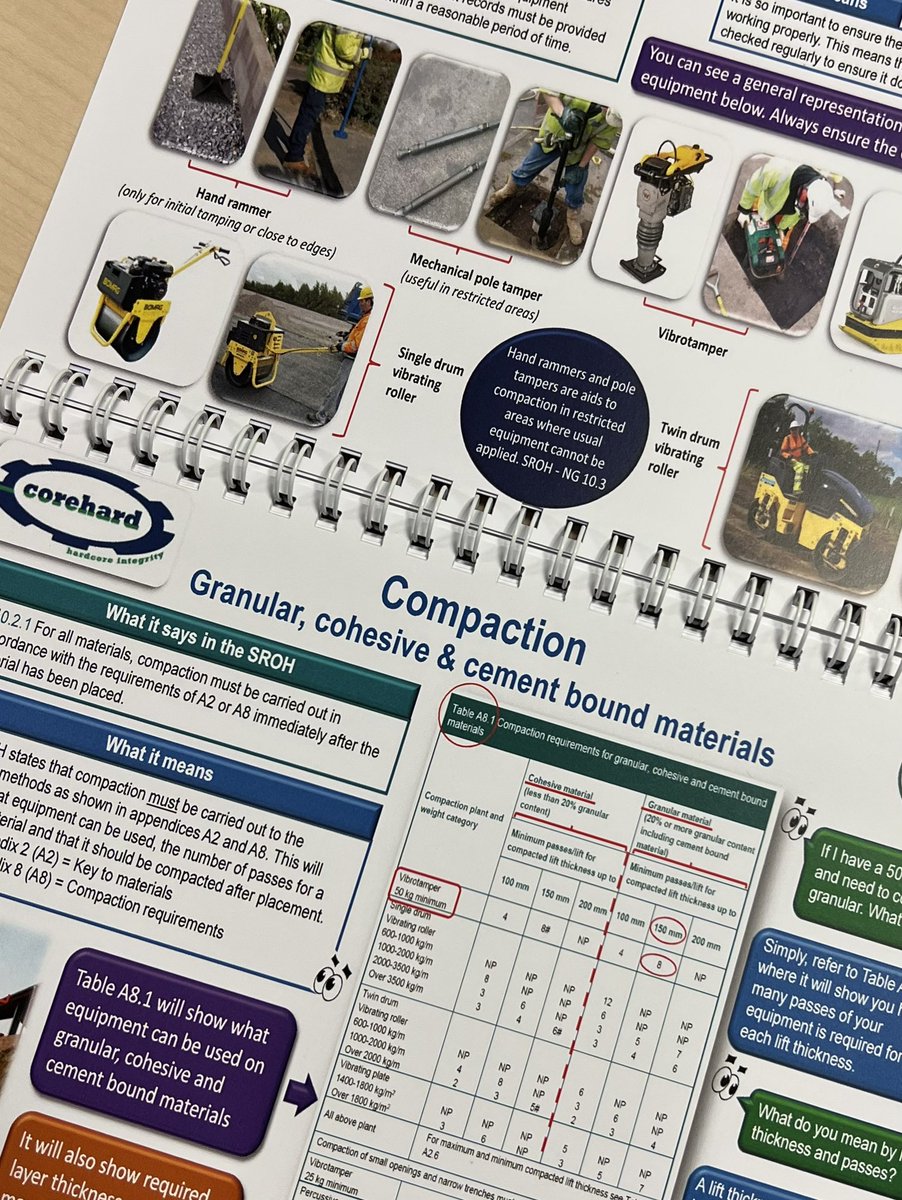 Corehard Limited tweet media