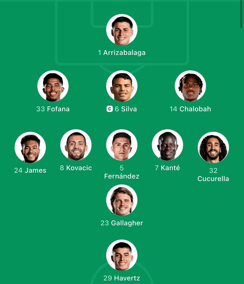 FootballJOE on Twitter "A 361 formation and in need of three goals