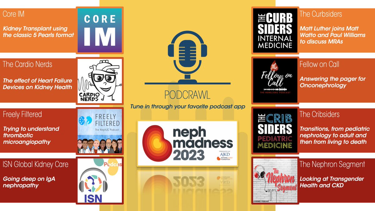 Thank you to @kidney_boy for organizing the #NephPodCrawl podcasts to share all the highlights from #NephMadness 2023: @thecurbsiders @TheCribsiders @COREIMpodcast @CardioNerds @FreelyFiltered @ISNkidneycare @TheFellowOnCall @nephronsegment nsmc.blog/podcrawl