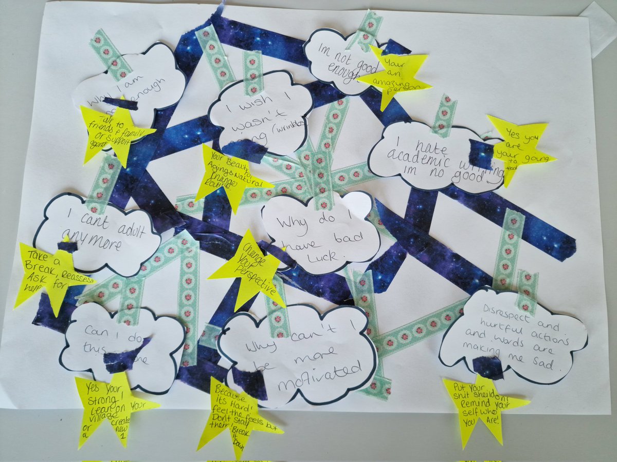 EmmaSymonds100's tweet photo. I really enjoyed facilitating this session! Some great examples of collaboration, discussion, and support in our 'Dreamcatching feelings' session this afternoon 👌😊✨️Thanks for all getting stuck in! @Every1Learning #primaryrse #primarypshe #teaching #facilitation #lessonideas https://t.co/5tV99iDBGS