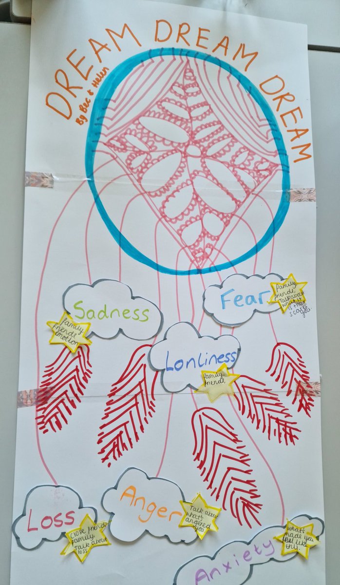 EmmaSymonds100's tweet photo. I really enjoyed facilitating this session! Some great examples of collaboration, discussion, and support in our 'Dreamcatching feelings' session this afternoon 👌😊✨️Thanks for all getting stuck in! @Every1Learning #primaryrse #primarypshe #teaching #facilitation #lessonideas https://t.co/5tV99iDBGS