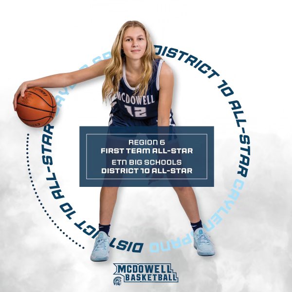 Mcdowell Girls Basketball tweet media