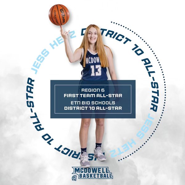 Mcdowell Girls Basketball tweet media