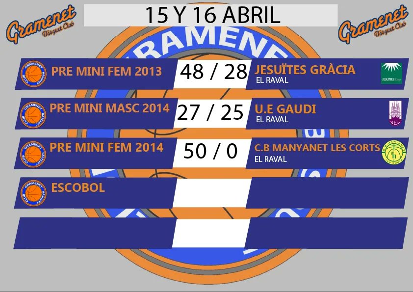 Gramenet B.C. tweet media