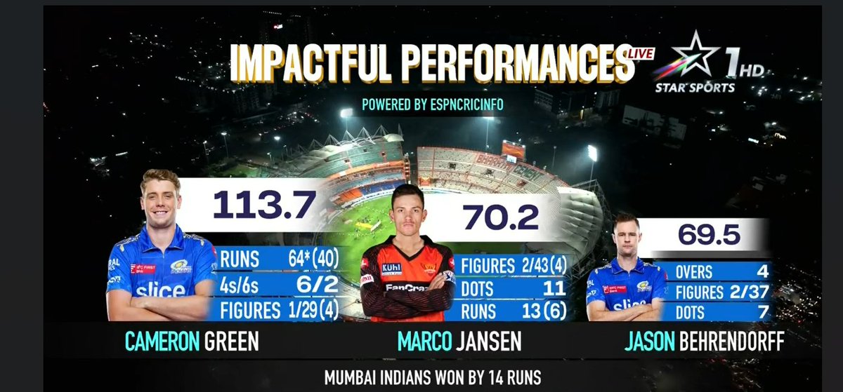 Star Sports tweet media