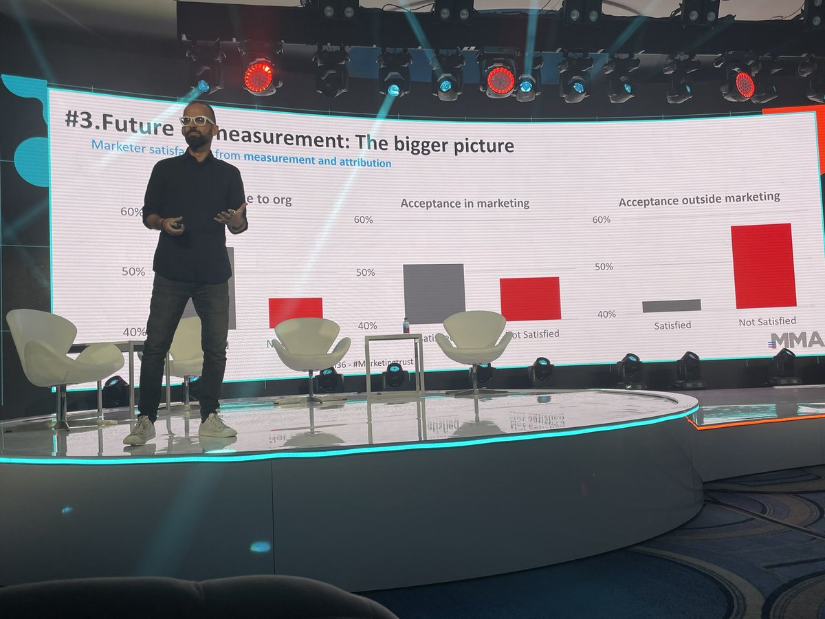 LouPas's tweet photo. MMA Global Head of Global Research and Insights, Vassilis Bakopoulos, explaining the impact of more addressable media inventory on advertising measurement expectations.
The bar is being raised!
Watch and learn! 👇🏼👇🏼👇🏼👇🏼
#possible23 https://t.co/c97odLOObN