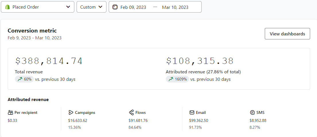 Konrad | Ecommerce Email & SMS tweet media