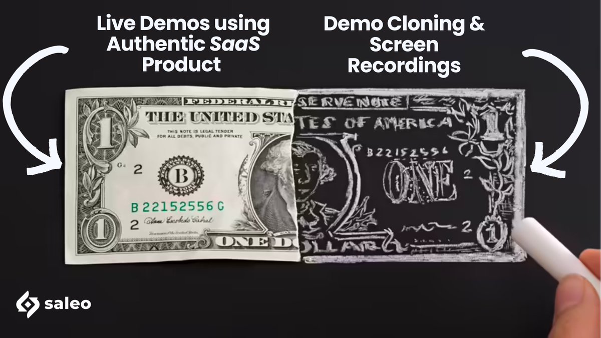 getSaleo's tweet photo. Art 🖼️, Currency 💵, Autographs 🖊️, and Live Demos in your native app 💯.  Nothing beats the real thing 😎. https://t.co/34TZ557xu2
