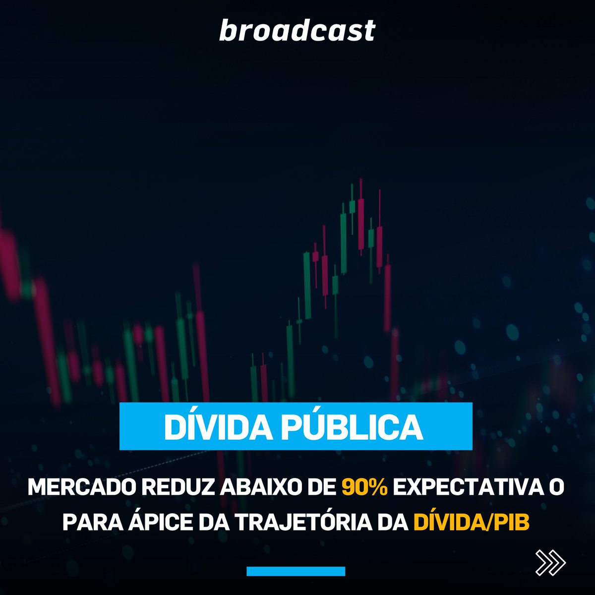 ae_broadcast's tweet photo. Mercado financeiro espera que a relação entre a #DBGG e o #PIB não alcance 90%, dados do Sistema Expectativas de Mercado do #BC, que subsidia o relatório #Focus. O ápice da trajetória permanece em 2030. No entanto, o nível máximo da relação DBGG/PIB foi de 90,4% para 89,2%. https://t.co/0xqElhFQvc